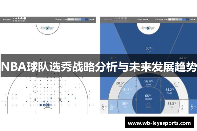 NBA球队选秀战略分析与未来发展趋势